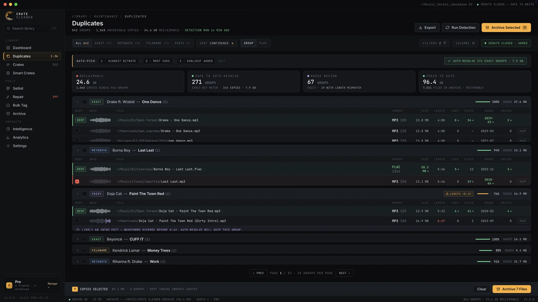 Crate Cleaner duplicate finder scanning a Serato DJ Pro library: 842 duplicate groups sorted by match confidence, 24.6 GB reclaimable, with auto-pick keeping the highest-bitrate copy of each track