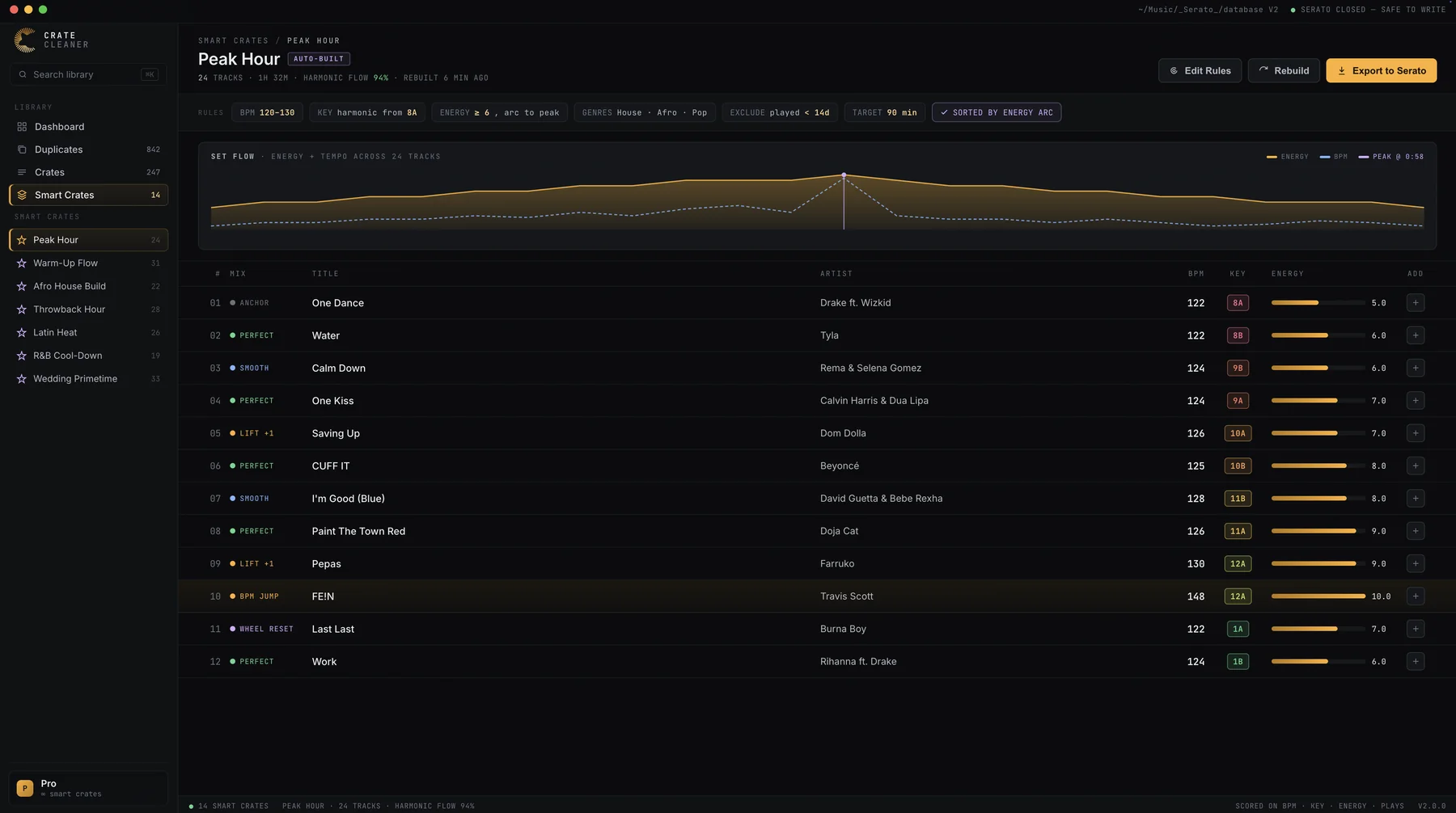 A Smart Crate auto-built from Track Intelligence data: energy arc rising to peak across 24 tracks with harmonic transitions labeled